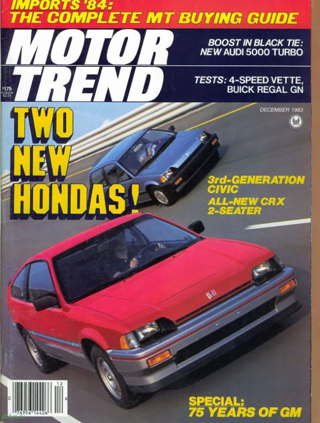Обложки журнала Motor Trend в 1980-х гг.  - 14.02.2022