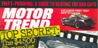 Обложки журнала Motor Trend в 1980-х гг. — 14.02.2022