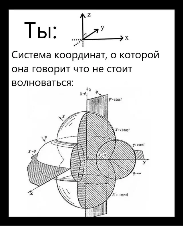 Юмор для ценителей физики и математики