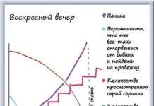 Юмор в графиках: забавные работы художника Мэтта Ширли