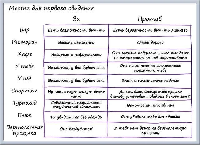 Юмор в графиках: забавные работы художника Мэтта Ширли