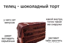 Какой торт соответствует вашему знаку зодиака? Астрологи дали ответ