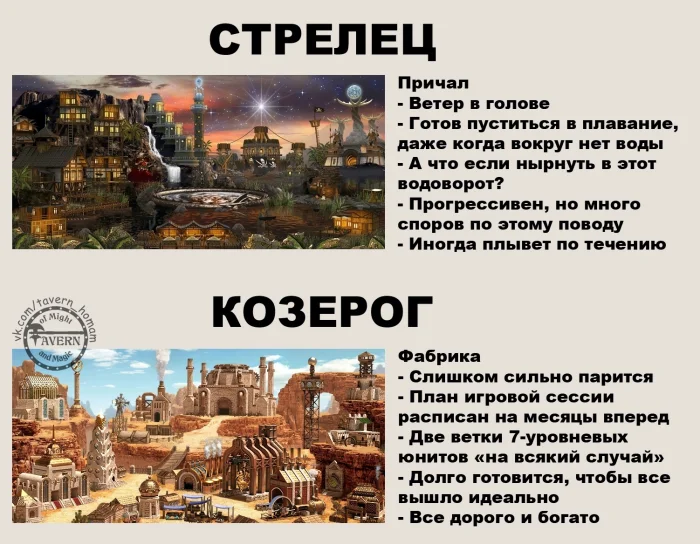 Герои Меча и Магии - знаки зодиака