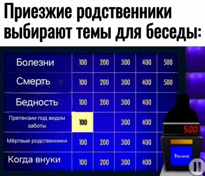 Нестандартный юмор #318
