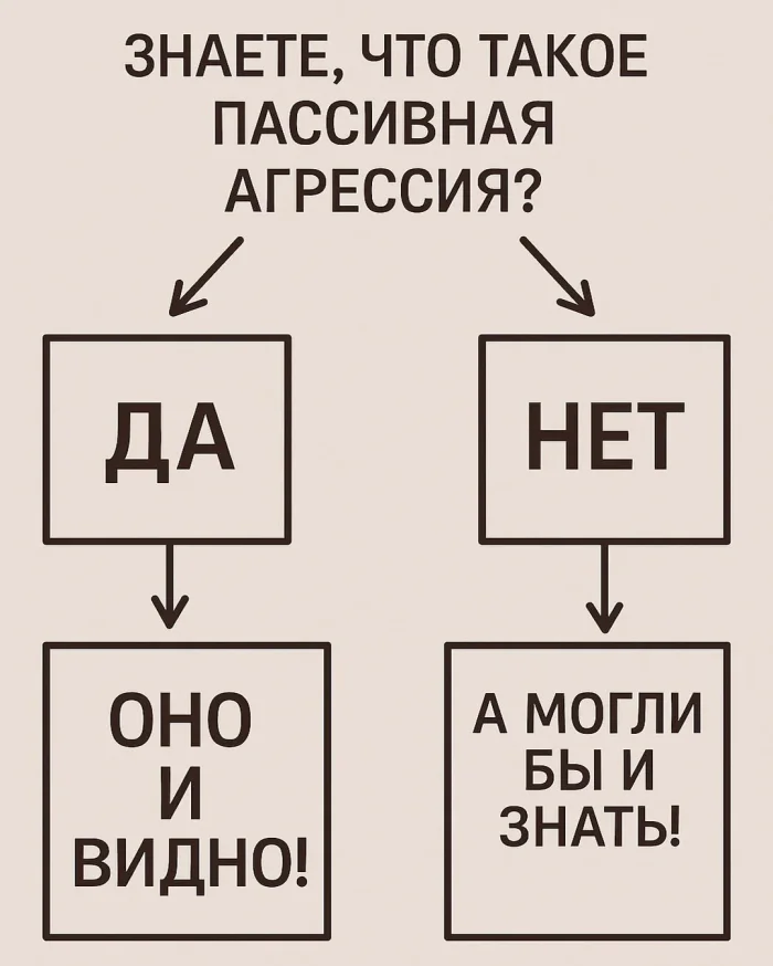 КартинкоПост