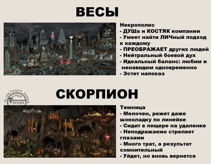 Герои Меча и Магии - знаки зодиака