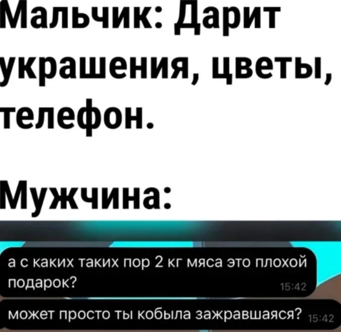 Картинок пост