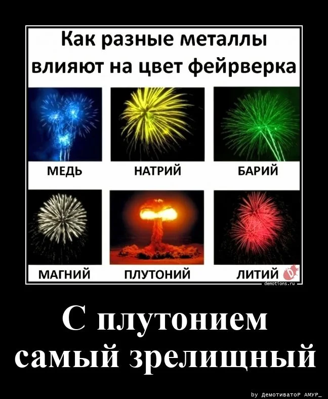 Демотиваторов порция