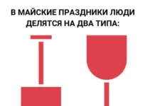 КартинкоПост