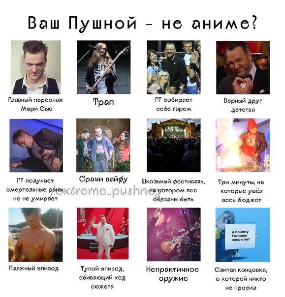 Вторичные анимемы