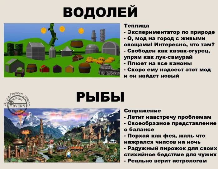 Герои Меча и Магии - знаки зодиака