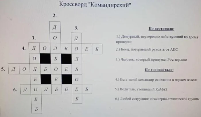Нестандартный юмор #345