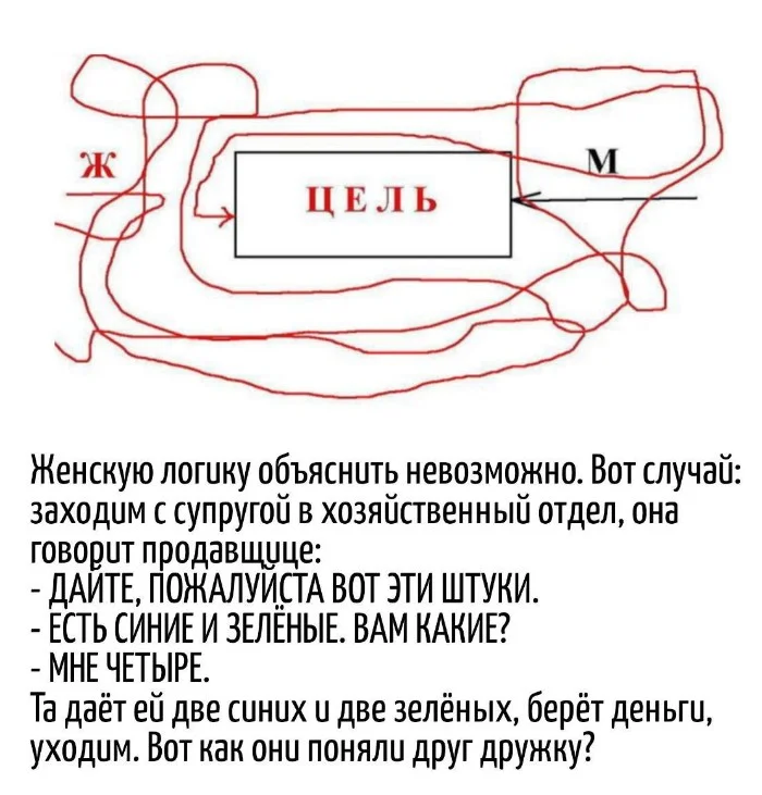 Игра слов #77