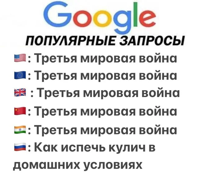 Никчемные картинки