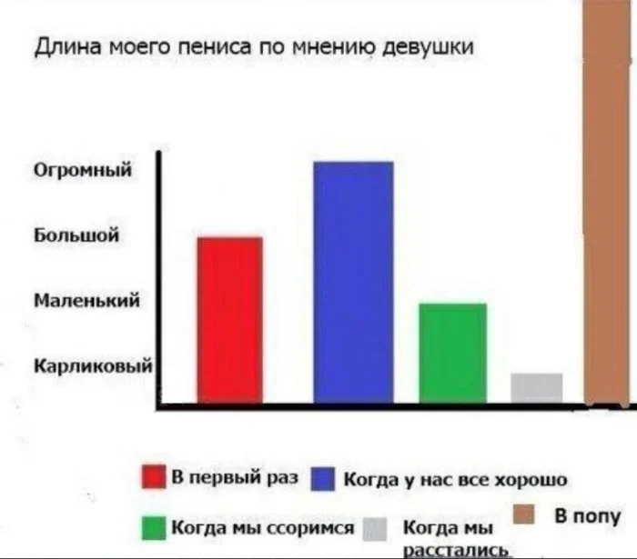 Нестандартный юмор #358