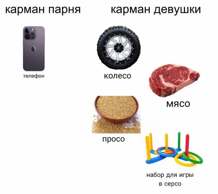 Нестандартный юмор #351