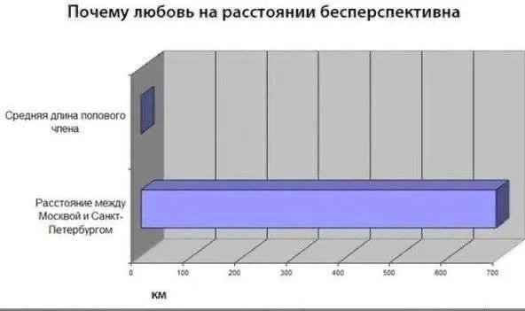 Всякие картинки