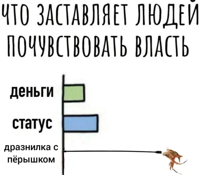 Нестандартный юмор #398