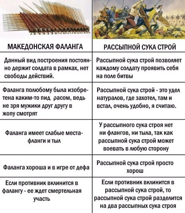 Халявные баяны
