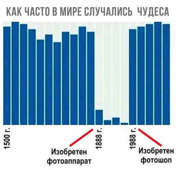 Смешные скрины из соцсетей #65