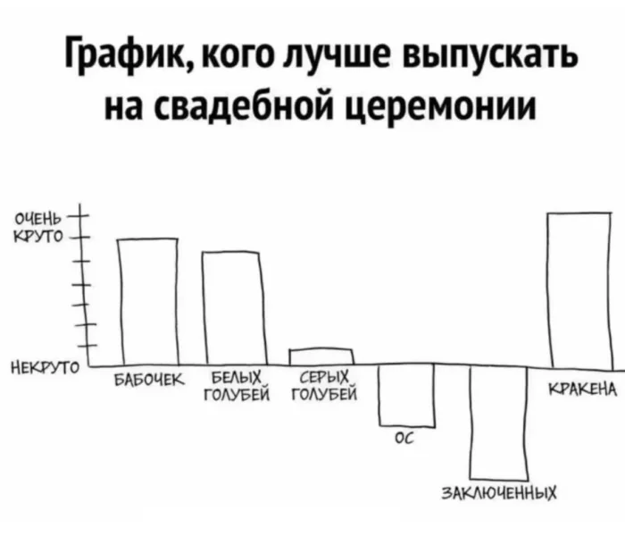 Нестандартный юмор #404 Нестандартный юмор #404