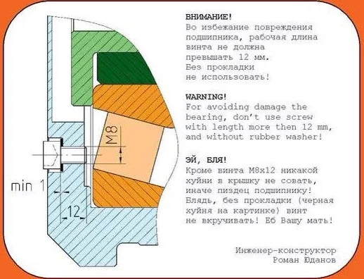 Баянистые приколы