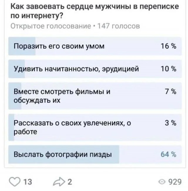 Нестандартный юмор #461 Нестандартный юмор #461