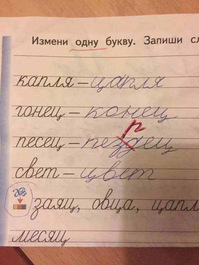 Нестандартный юмор #452 Нестандартный юмор #452