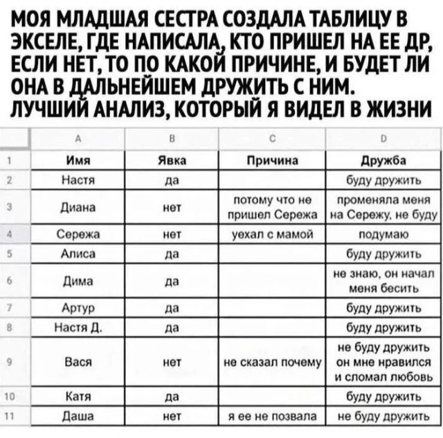 Смешные скрины из соцсетей #92 Смешные скрины из соцсетей #92