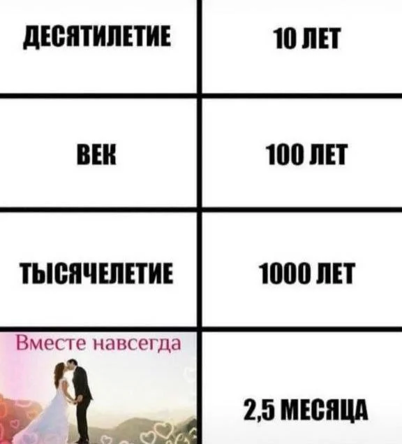 Нестандартный юмор #450 Нестандартный юмор #450