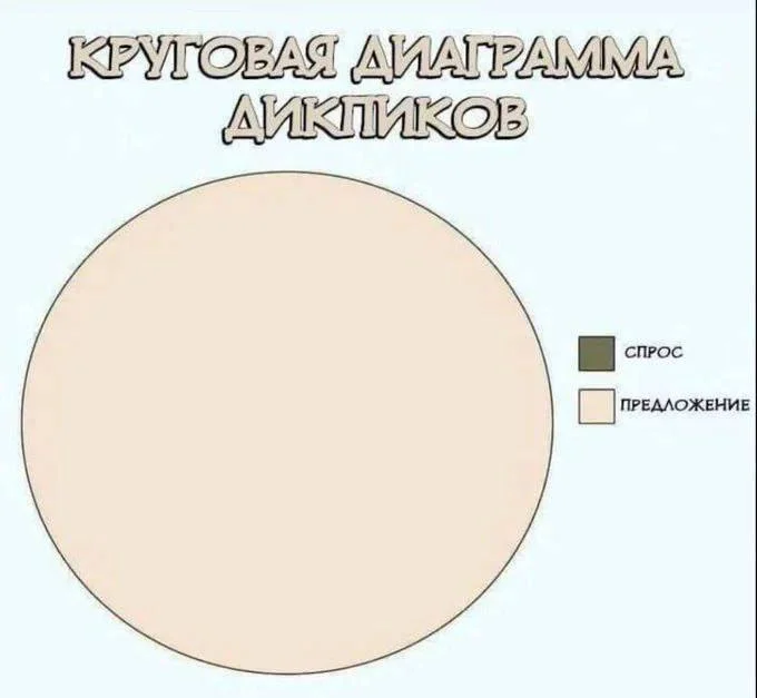 Нестандартный юмор #438