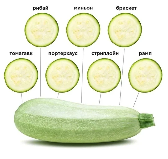 Дегра-картинки