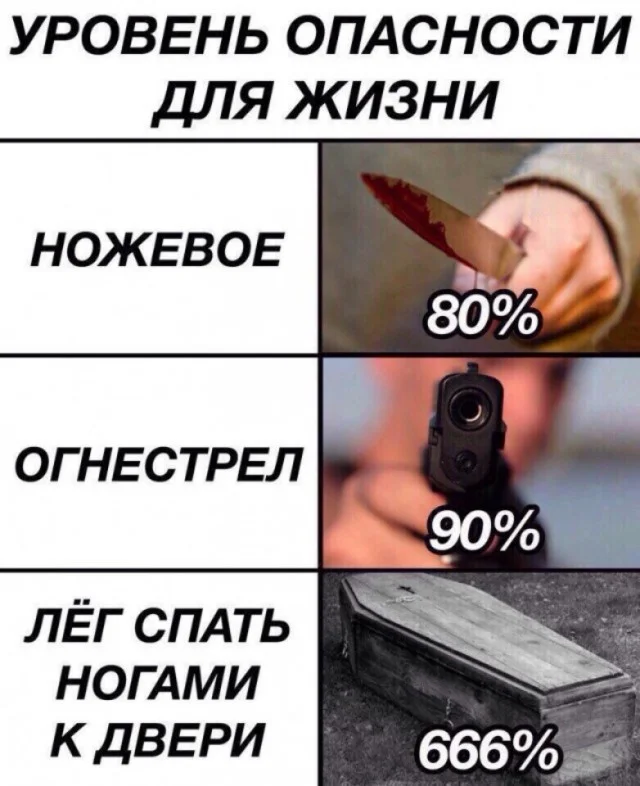 Чернявая дичь