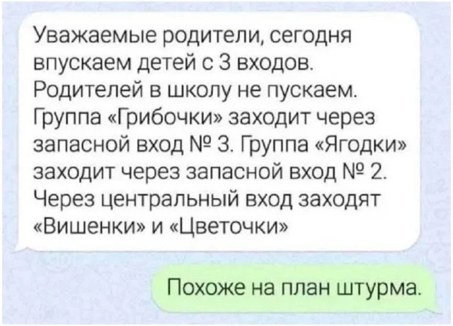 Свежо и актуально