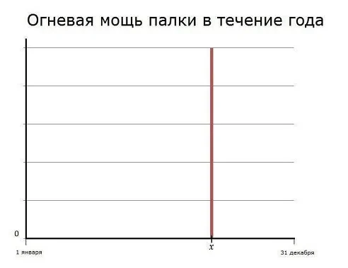 Мемы на каждый день #1