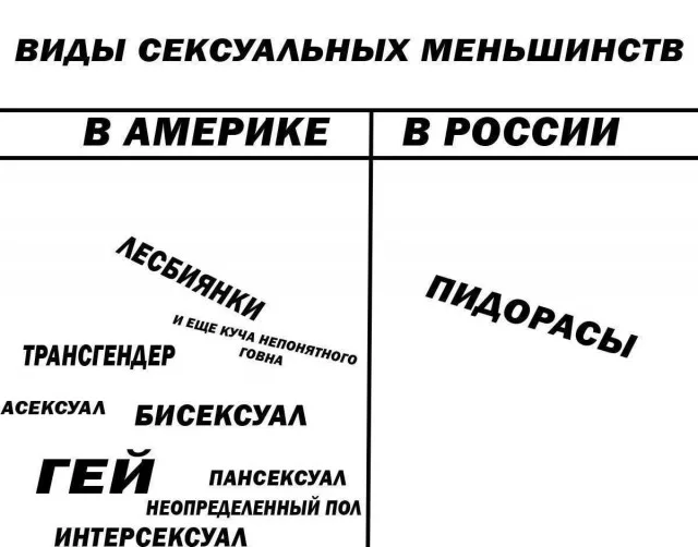 Мемы буднего дня #2