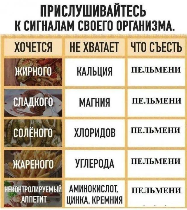 Мемные деградашки