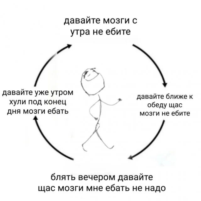 Тупость в картинках