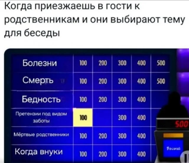 Тупость в картинках