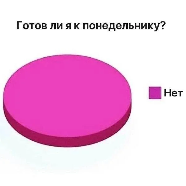 Весело в мемах