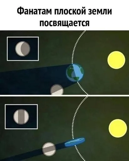 Подборка мемов #3