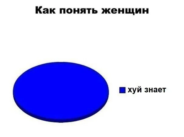 Пошлые мемы и чёрный юмор 18+ | Подборка #1 Пошлые мемы и чёрный юмор 18+ | Подборка #1