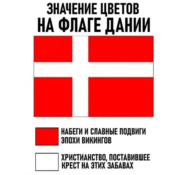 Мемы на тему истории