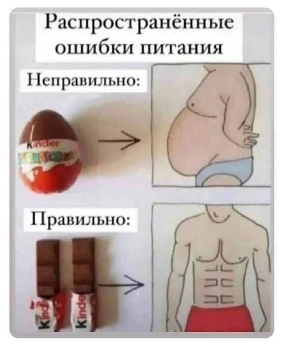 Мемы со вкусом: шутки для любителей поесть