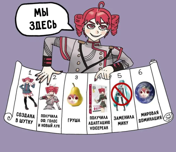 Подборка случайных аниме-мемов