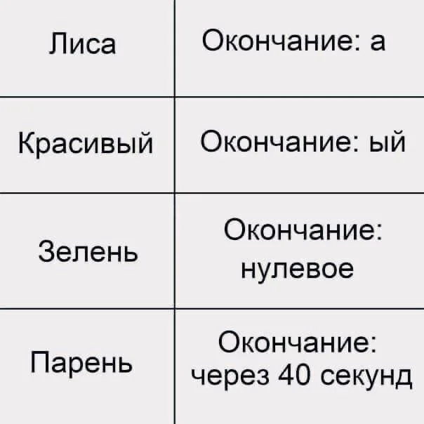 Пошлые мемы и чёрный юмор 18+ | Подборка #23 Пошлые мемы и чёрный юмор 18+ | Подборка #23