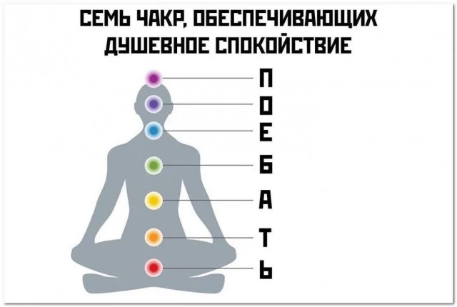 Весело в мемах