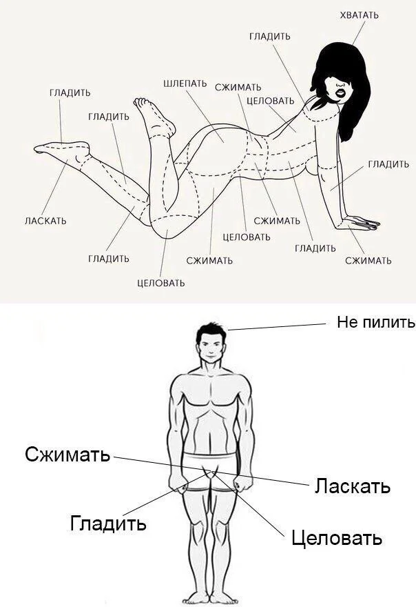 Пошлые мемы и чёрный юмор 18+ | Подборка #10 Пошлые мемы и чёрный юмор 18+ | Подборка #10