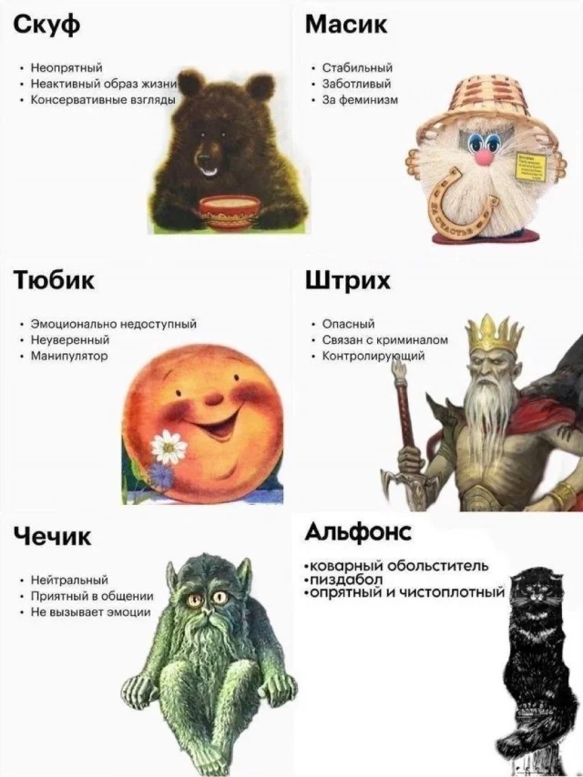 Весело в мемах