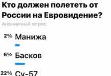 Пошлые мемы и чёрный юмор 18+ | Подборка #29